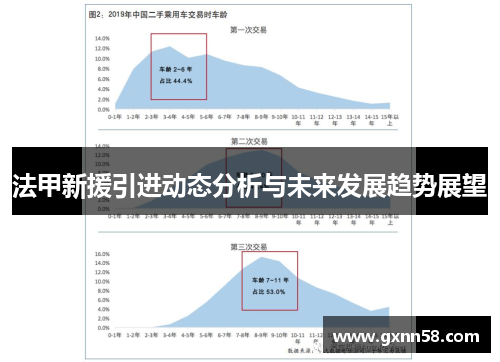 法甲新援引进动态分析与未来发展趋势展望